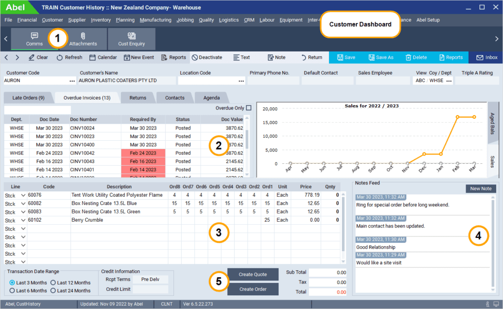 Image shows Abel Customer Dashboard  functionality
